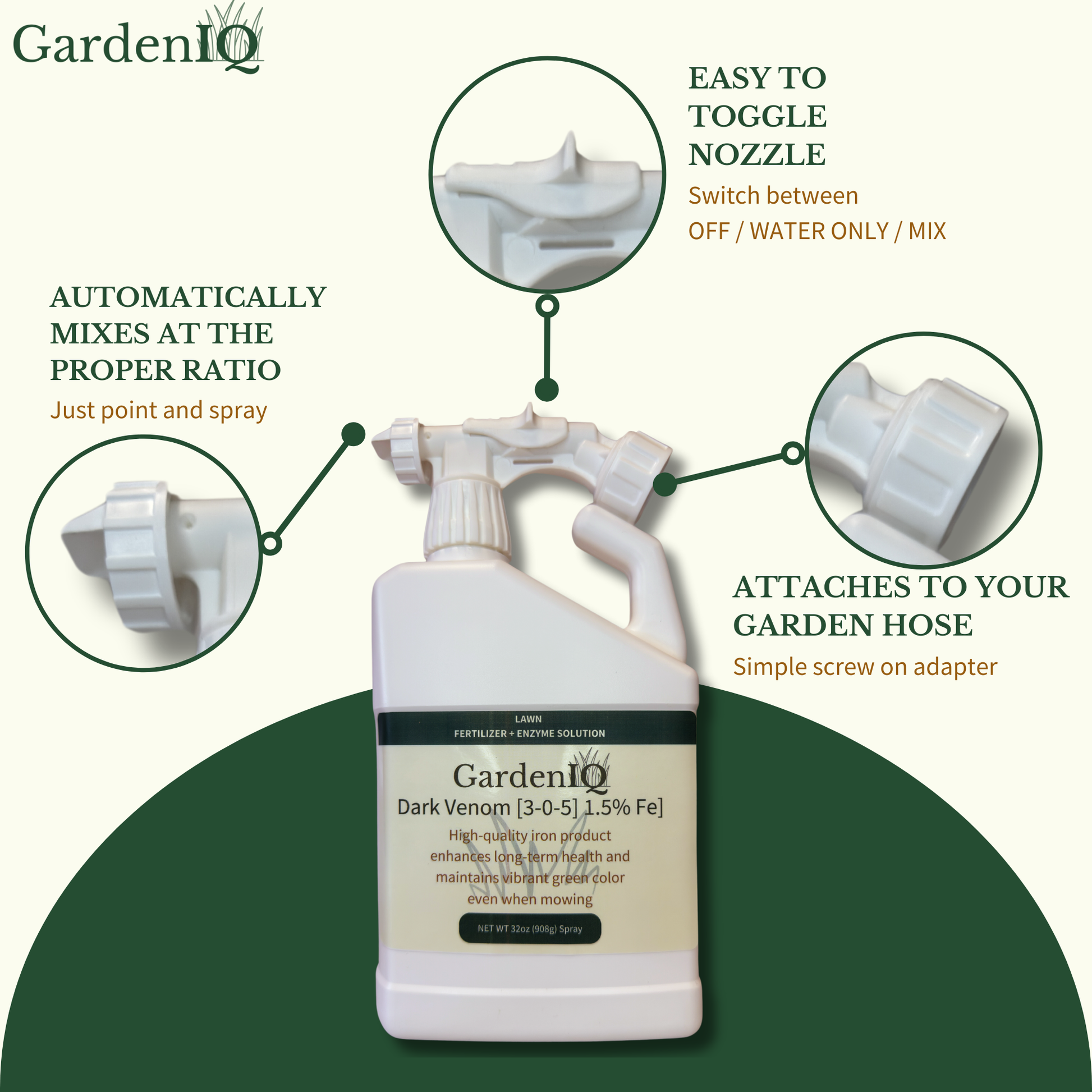 GardenIQs spray bottle information